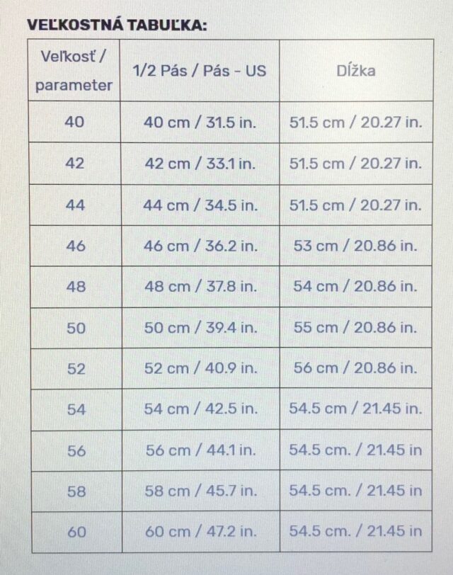 Nohavice BDU Short 2.0 “PENTAGON” rip/stop – čierne