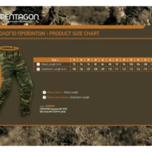 Nohavice BDU 2.0 “PENTAGON” rip/stop – pentacamo