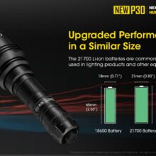 Svietidlo NEW P30 (NL2150R, USB-C kábel)