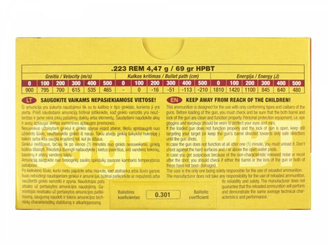GGG .223Rem. 69gr/4,47g HPBT Nosler, 20ks