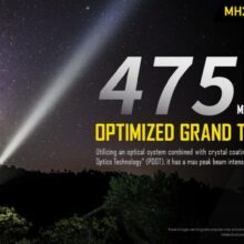 Svietidlo NITECORE MH25 V2