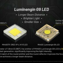 Svietidlo NITECORE MH40S