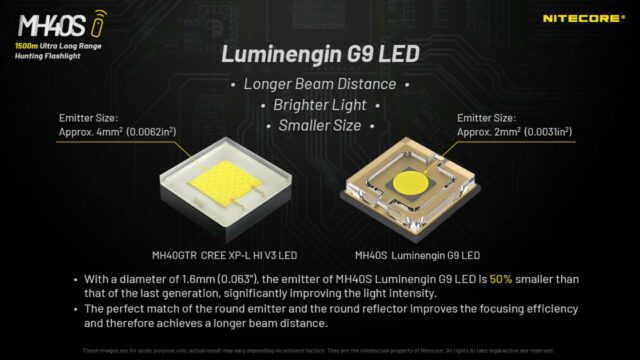 Svietidlo NITECORE MH40S