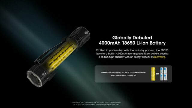 NITECORE EDC33 4000lm LED NiteLab UHi 20 MAX