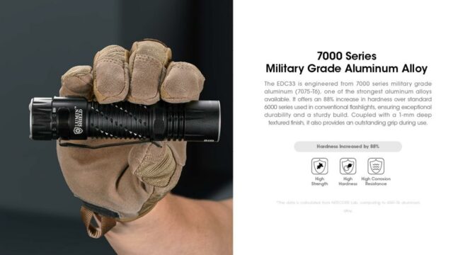 NITECORE EDC33 4000lm LED NiteLab UHi 20 MAX