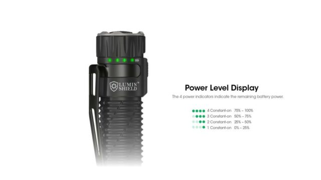 NITECORE EDC33 4000lm LED NiteLab UHi 20 MAX