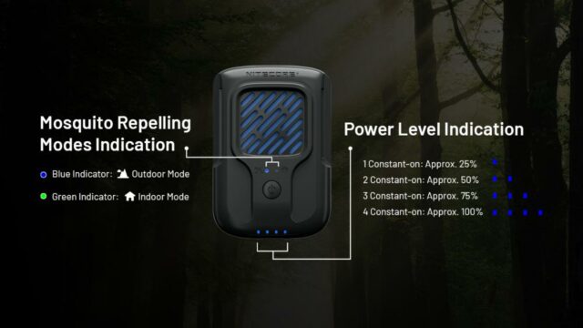 Elektrický odpudzovač hmyzu NITECORE EMR40