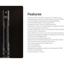 NITECORE MT2A PRO