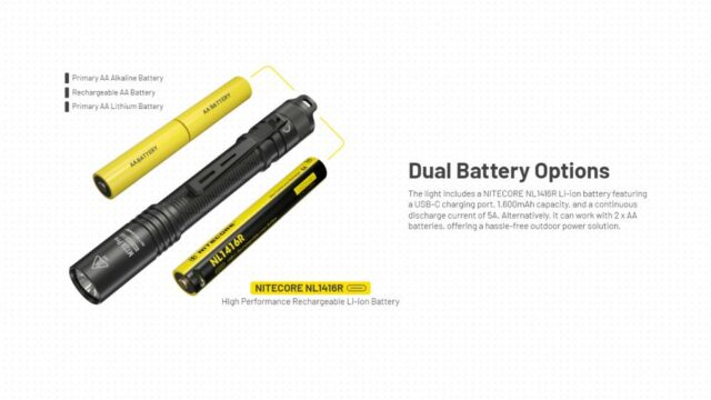 NITECORE MT2A PRO
