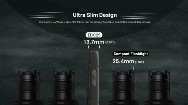 Svietidlo NITECORE EDC25 - ultratenké EDC svietidlo - Image 6