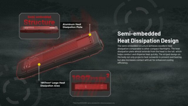 Svietidlo NITECORE EDC25 - ultratenké EDC svietidlo - Image 9