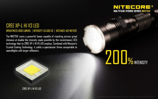 NITECORE MH27UV - Image 3
