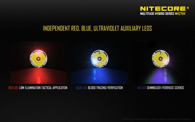 NITECORE MH27UV - Image 7