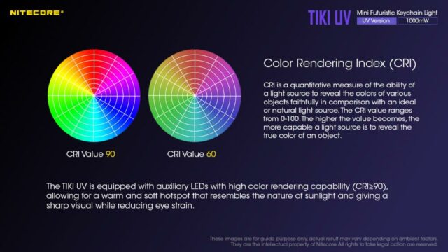 NITECORE TIKI UV - Image 11